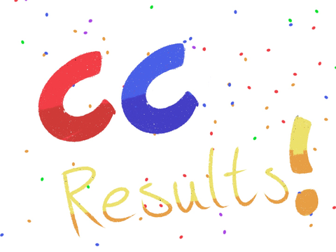 (Totally not late) CC RESULTS