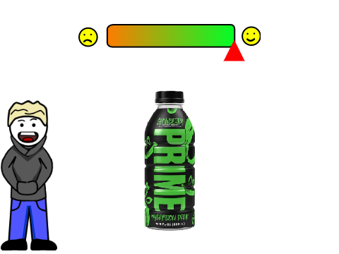 Rating PRIME