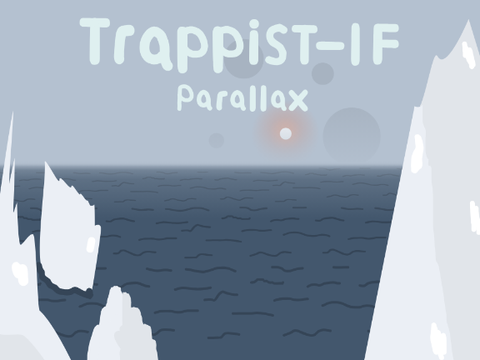 Trappist-1f ~ Parallax