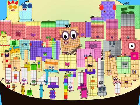 The numberblocks band '/\' (not finished)