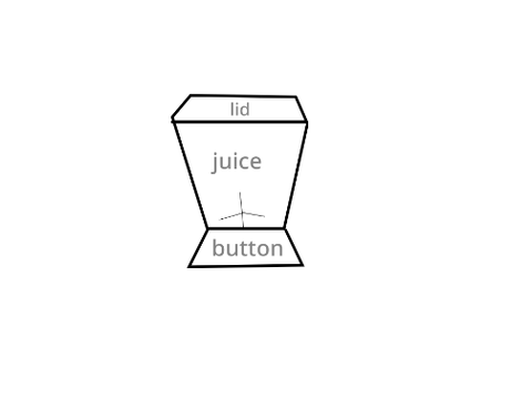 Blender