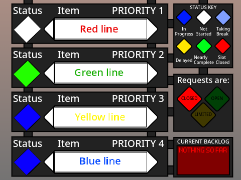 Train line controller (remake)
