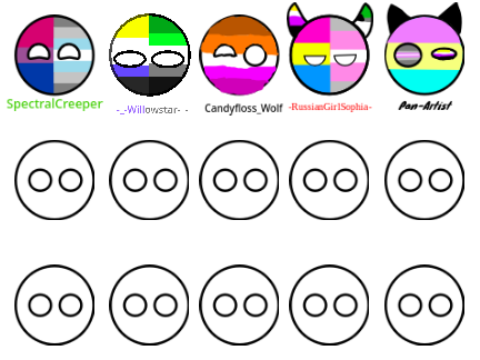 Add Yourself as an LGBallT remix remix remix remix