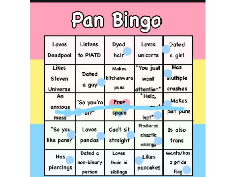 Pansexual Bingo Board remix remix