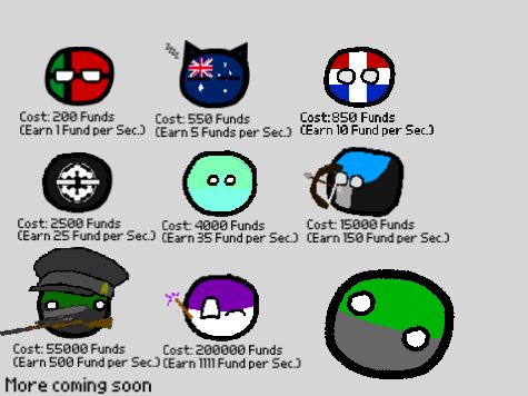 CountryBall Clicker! (Ver 1.0)