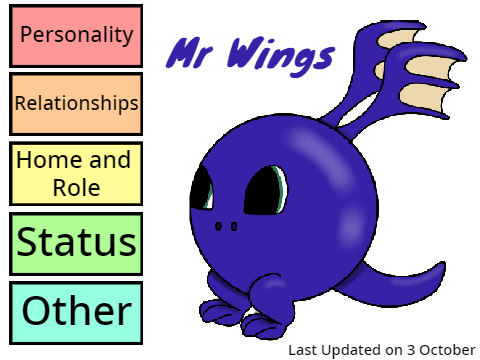 ✩ Mr Wings ✩ My 1st Grifflepuff