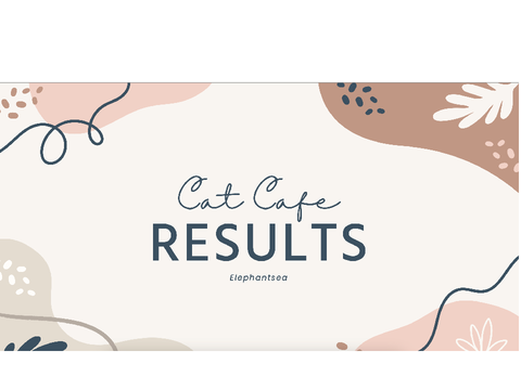 Cat Cafe Results