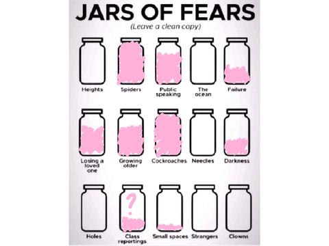 My Fear Jars—REMIX!