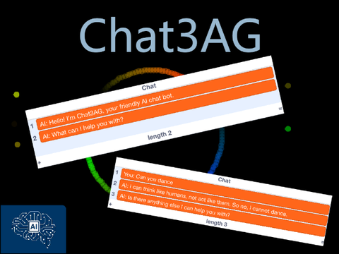 Chat3AG
