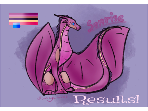 100+ Followers WTA Sunrise’s results!!