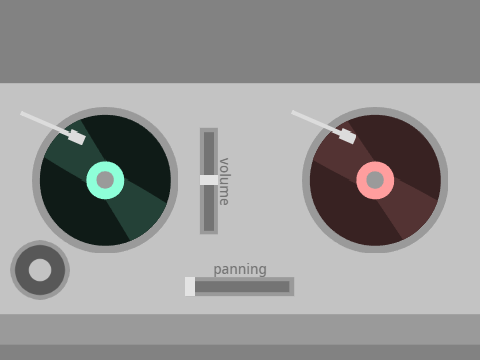 Digital DJ
