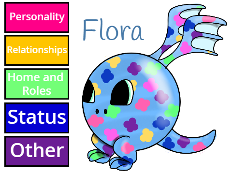 ❀ Flora ❀ My 2nd Grifflepuff