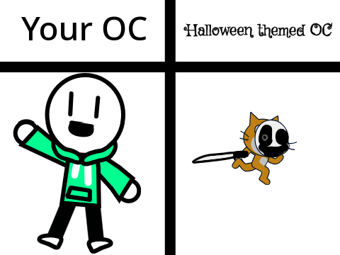 Panic
