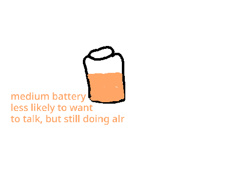 Medium battery