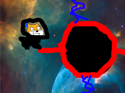 black holes