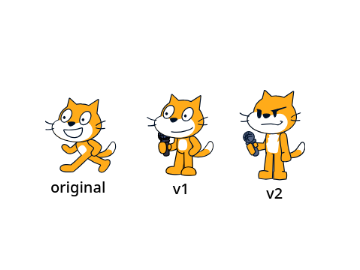 hey guys whaddya think