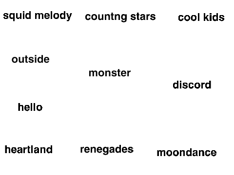 Fav songs #1