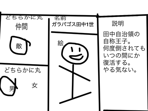 RPGアニメキャラクター募集シート remix