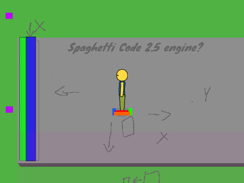 Roblox project 2
