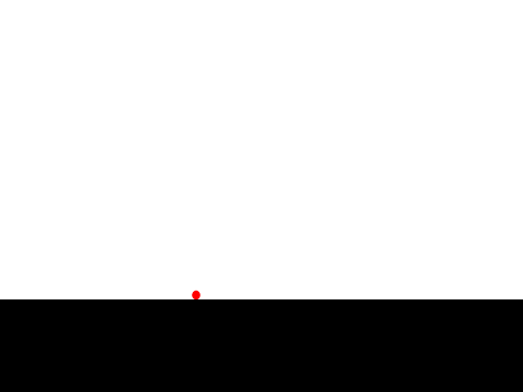 Don's Platformer system