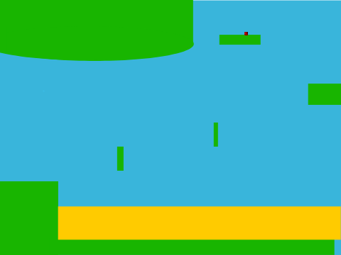 Jump 2 dernier lvl presque impossible !!!