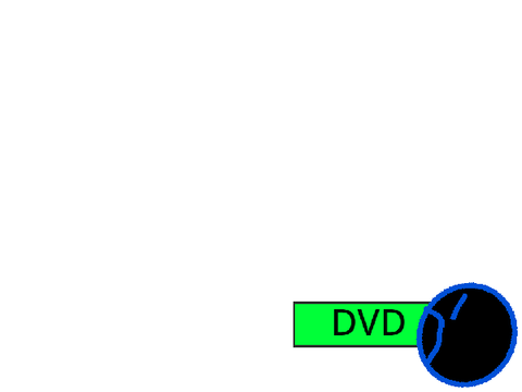 adicionasse vendo o dvd 