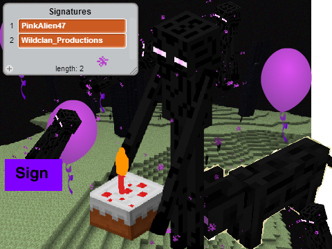 HAPPY B-DAY @Catgirl555!!