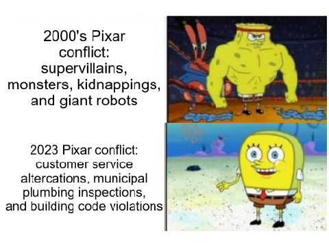 A meme + Update