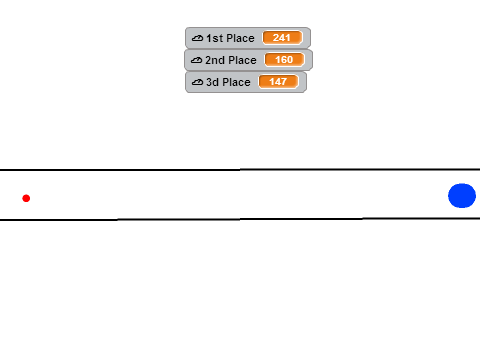 The Impossible Challenge ( Can you pass this maze?)