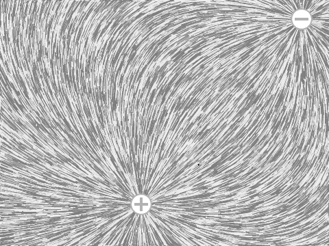magnetic field