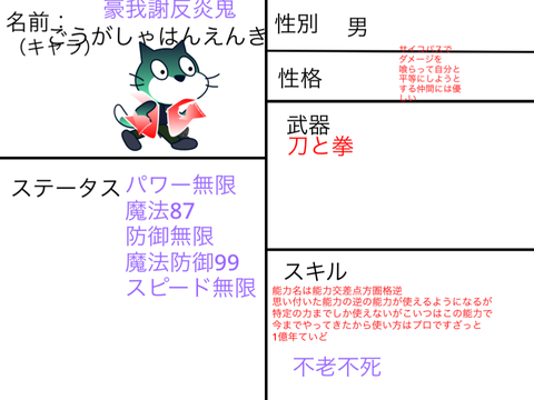 キャラ募集 「ある日突然勇者になってました。」 remix