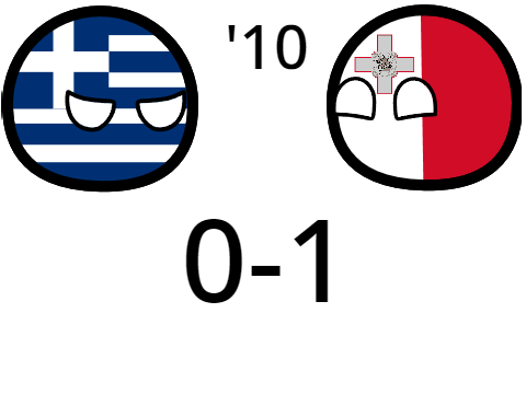 Futbol/Soccer National Team Imperialism 