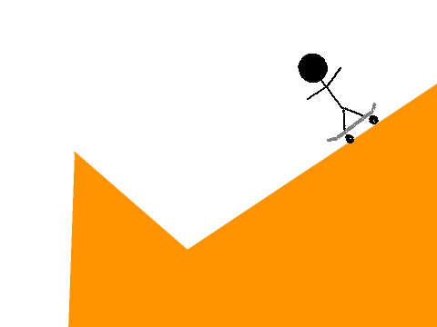 Skater Pro - Unfinished!