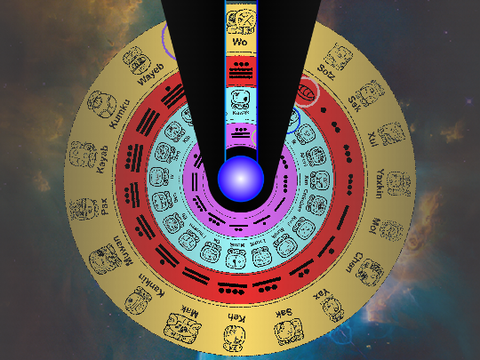 Mayan Calendar
