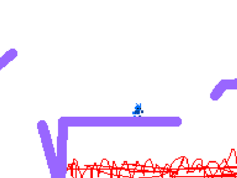 Da Test