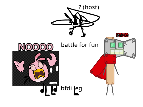 BFF intro