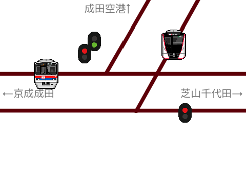 信号職人~駒井野信号所編~