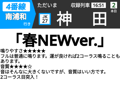 神田駅発車メロディー