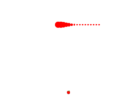 snake game