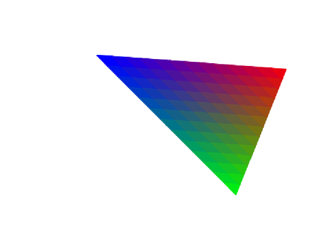 Subdivided Triangle with Barycentric Coordinates
