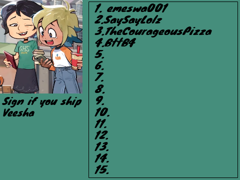 Sign if you ship Veesha