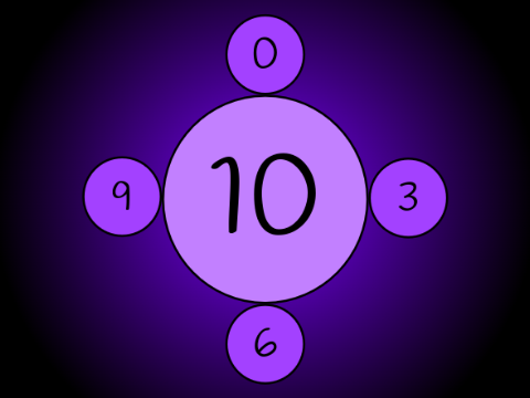 The Button 10
