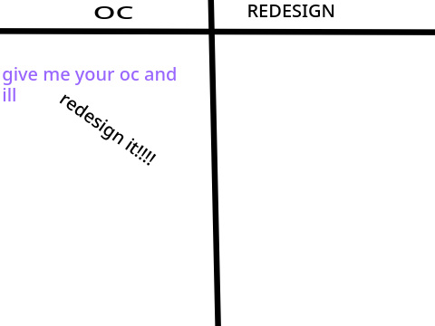 give me your oc and ill re design it
