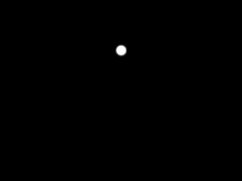 Sine2