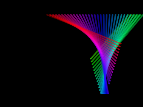 Rainbow Road ( Gen )