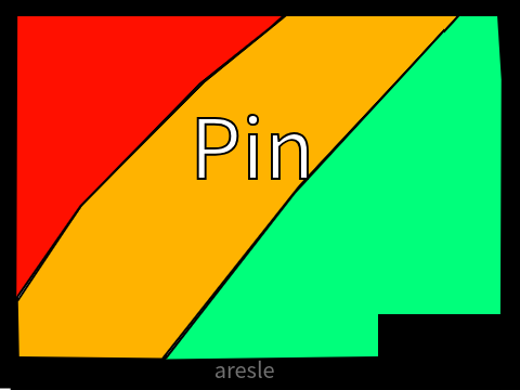 a aresle tablet (not a real brand!)