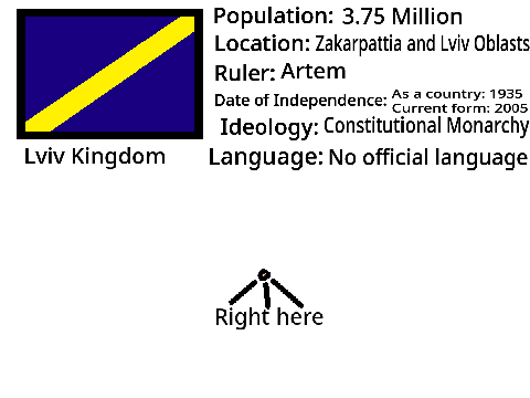 OMG MY COUNTRY IS SO BIG