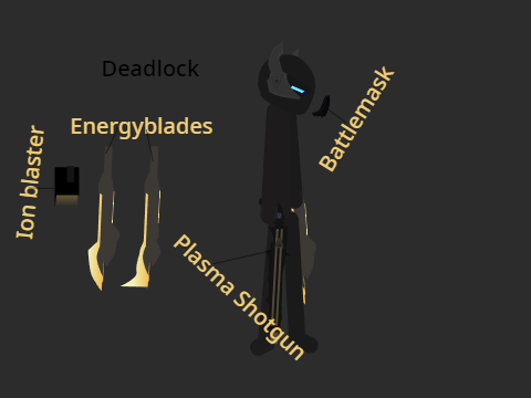 Deadlock