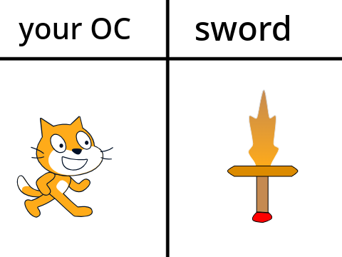 i will make your oc into a sword remix