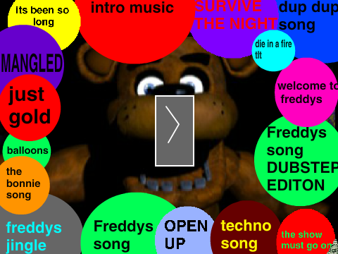 Five nights at freddys songs  remix